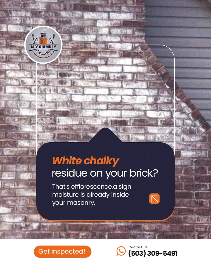 M.Y Chimney Sweeps & Repairs social media post by GetX Marketing
