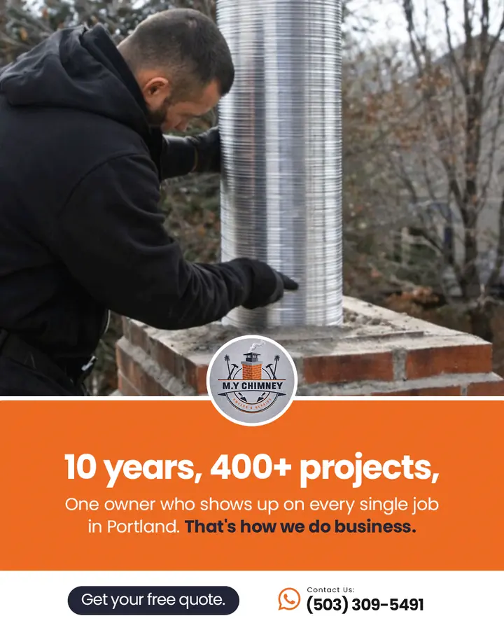 M.Y Chimney Sweeps & Repairs social media post by GetX Marketing