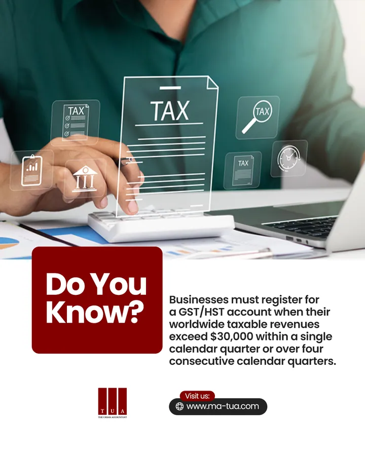 TUA social media post by GetX Marketing